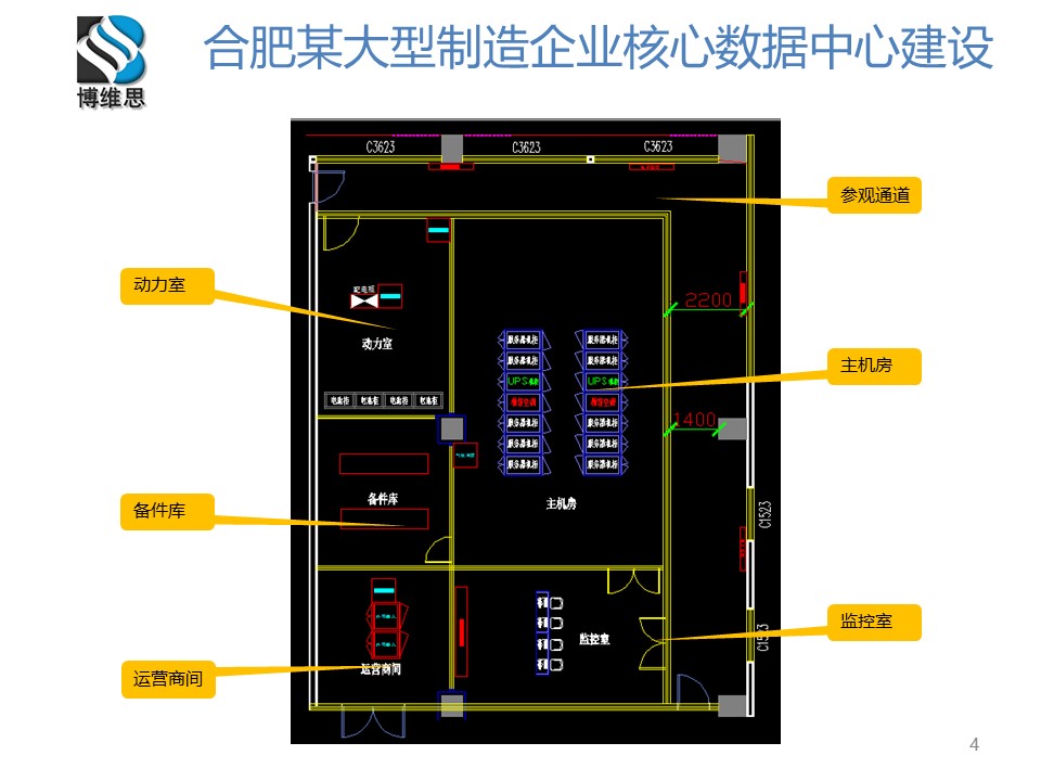 合肥某大型制造企业数据中心机房建设项目
